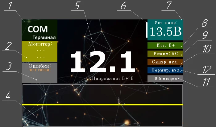 Mode Interface