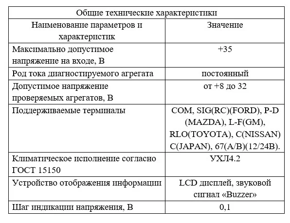 Technical Specs